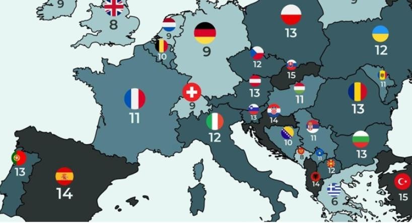 Која европска држава има најмногу неработни денови во годината?