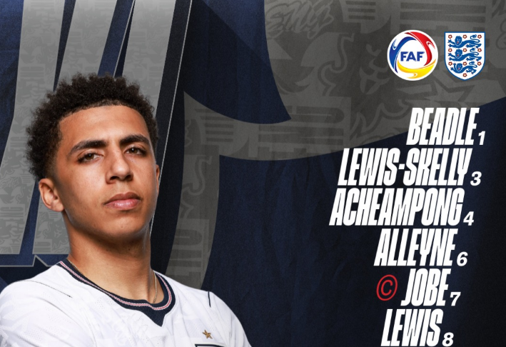 За малку сензација: Англија со гол од пенал во 90.минута се спаси од пораз од Андора!(ФОТО)