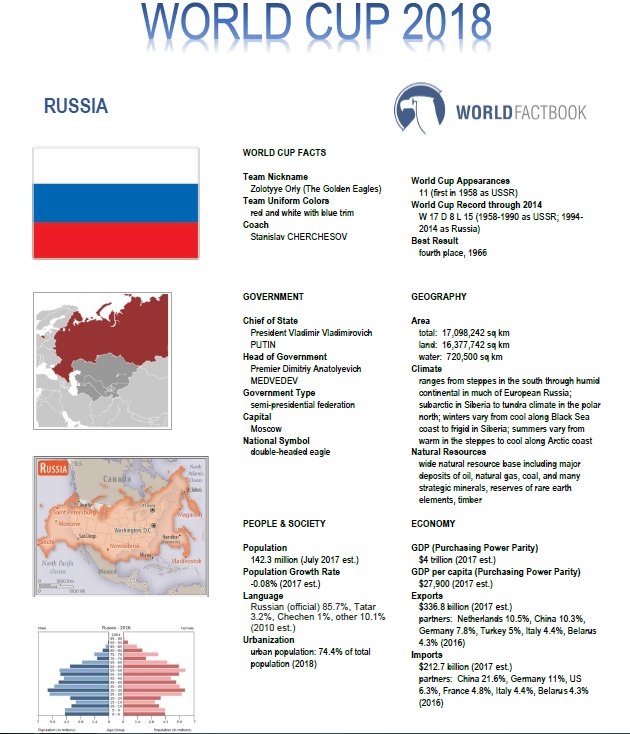 601930-cia-se-gleda-cia-se-znae-amerikanskata-razuznuvachka-agencija-objavila-posebni-podatoci-od