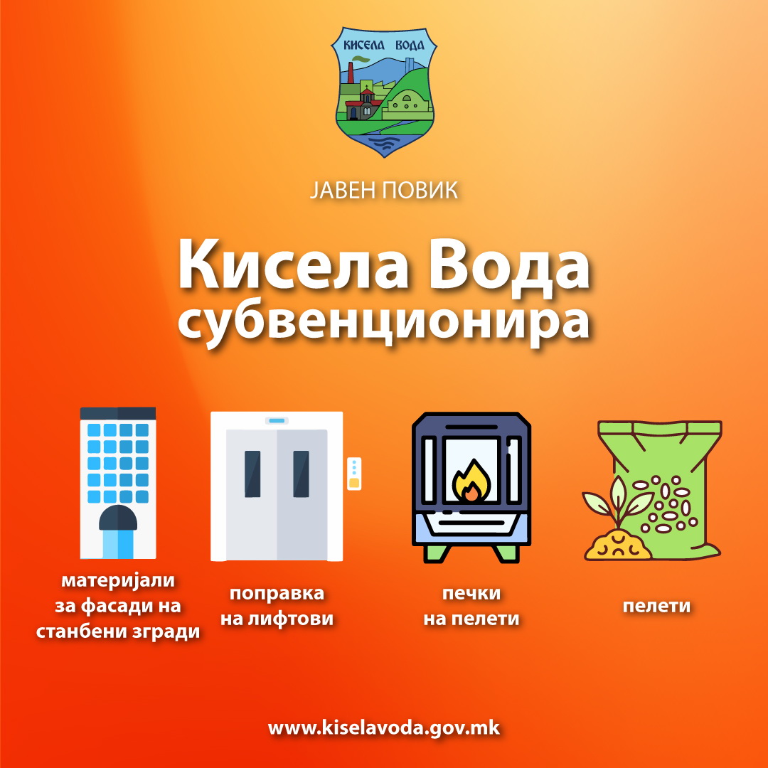 Кисела Вода субвенционира материјали за реконструкција на фасади на ...